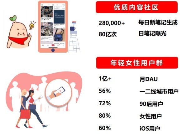 小红书达人分享：提升你的生活品质的小技巧，绝对值得收藏！