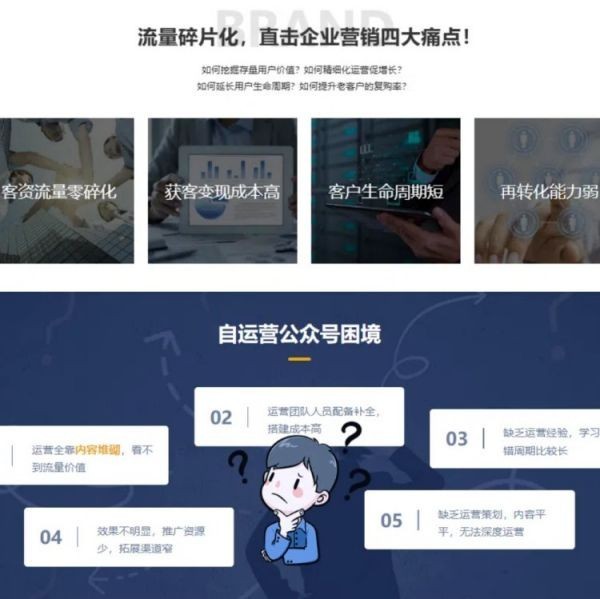 小红书运营方案：从0到1，3个月涨粉5万的实操干货