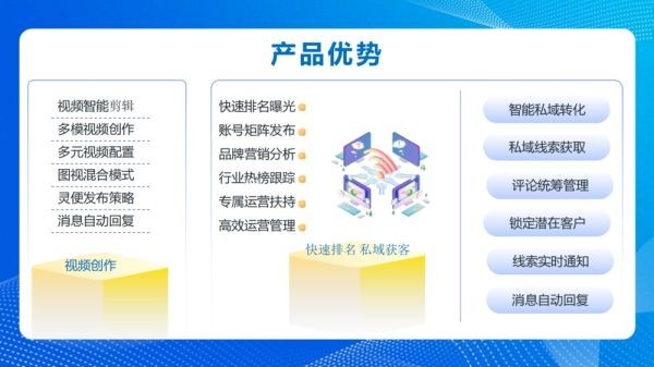 解密小红书流量密码：提升曝光率的最佳方法大揭秘！