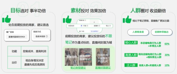 快速提升生活品质的小技巧，看看这些小红书用户的真实分享！