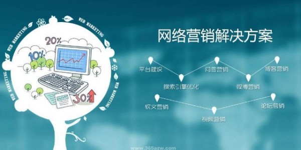 小红书推广新手必看！教你如何快速吸引粉丝与客户！